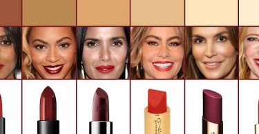 Which Lipstick Color Best Complement your Skintone