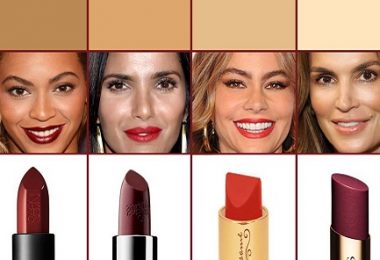 Which Lipstick Color Best Complement your Skintone