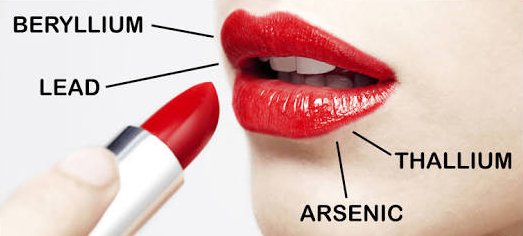 Best Lead Free Lipsticks Anatomy