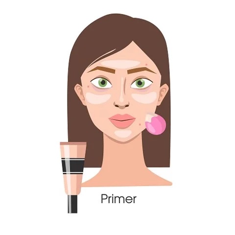 Primer is a must